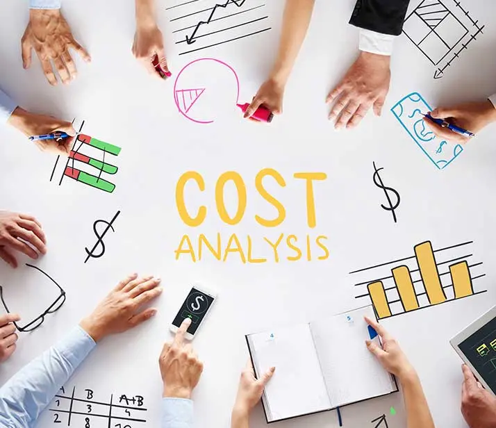 Cost Managemnet